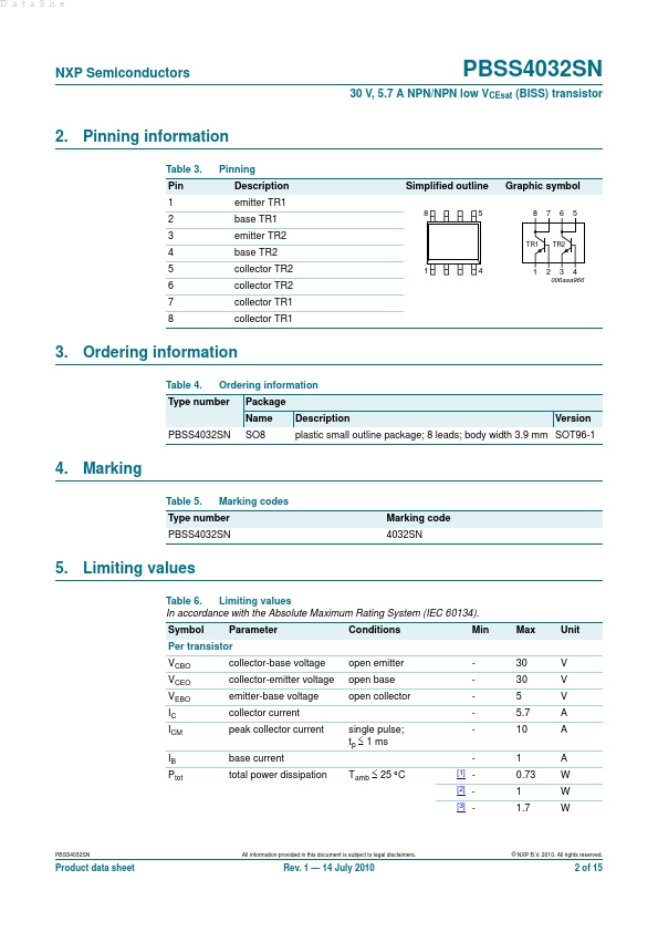 PBSS4032SN