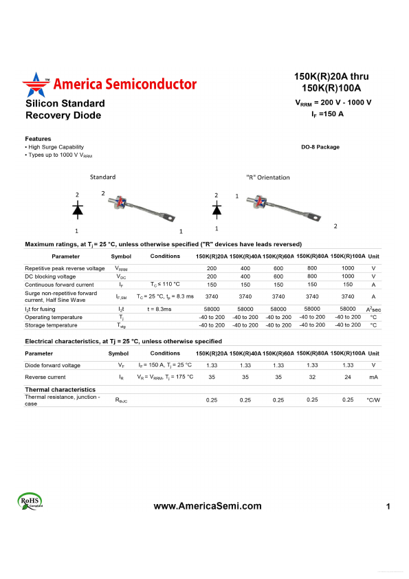 150K100A