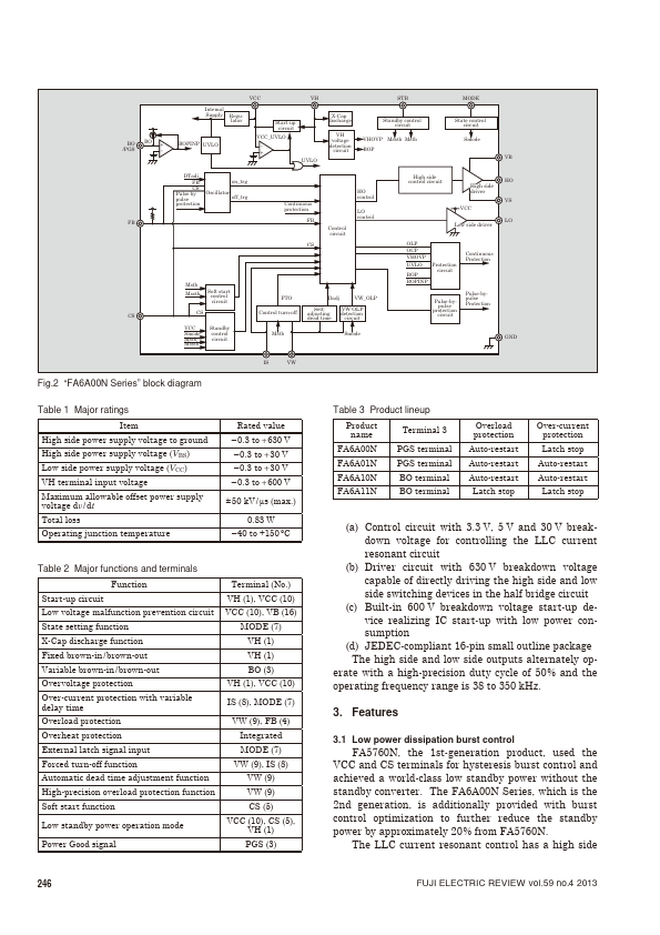 FA5760N page 2 preview