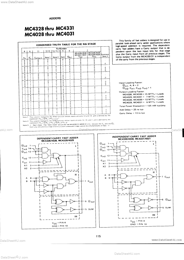 MC4031