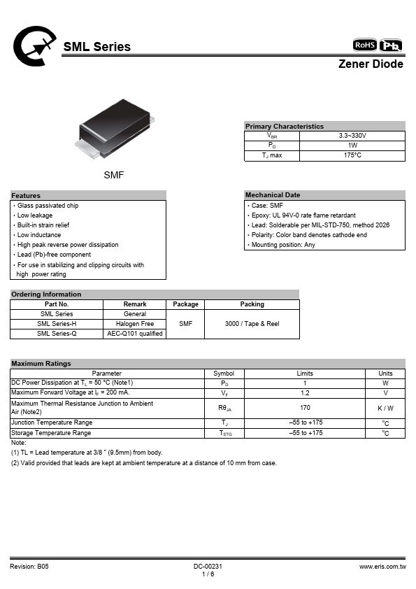 SML4750A