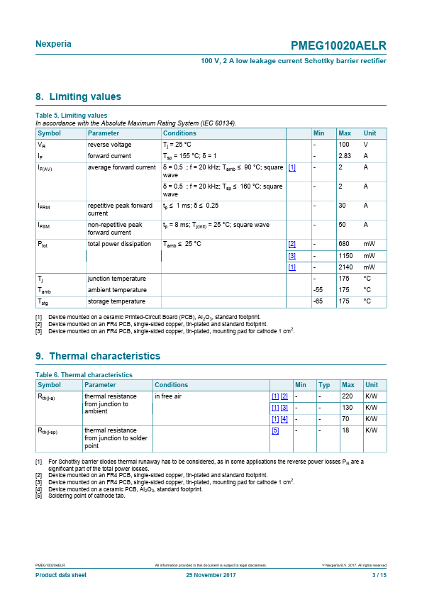 PMEG10020AELR