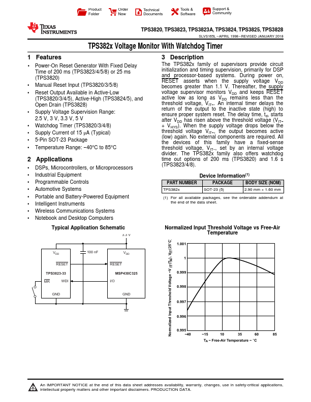 TPS3825