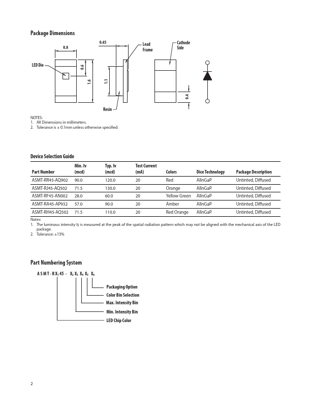 ASMT-RA45-AP932