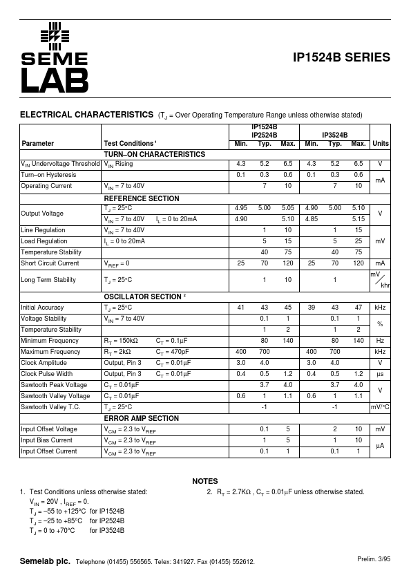 IP1524B