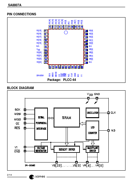 SA8807A