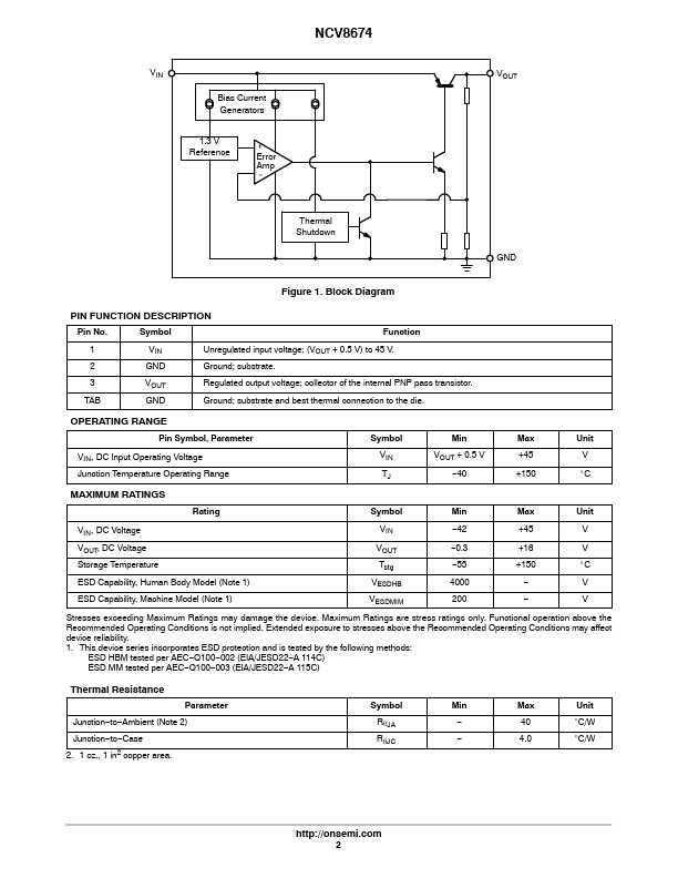 NCV8674