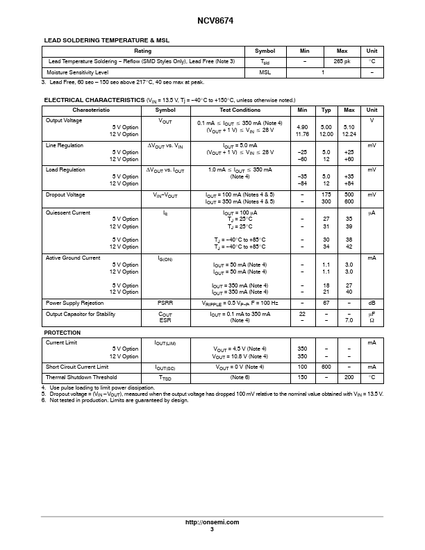 NCV8674