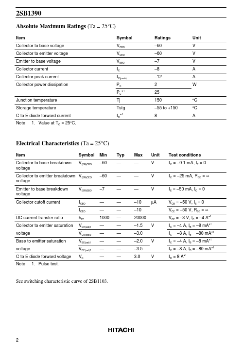 2SB1390