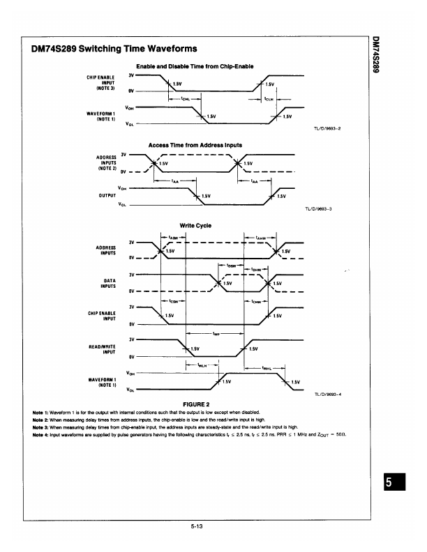 DM74S289