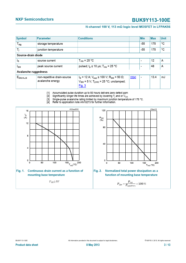 BUK9Y113-100E