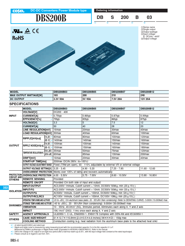 DBS150A