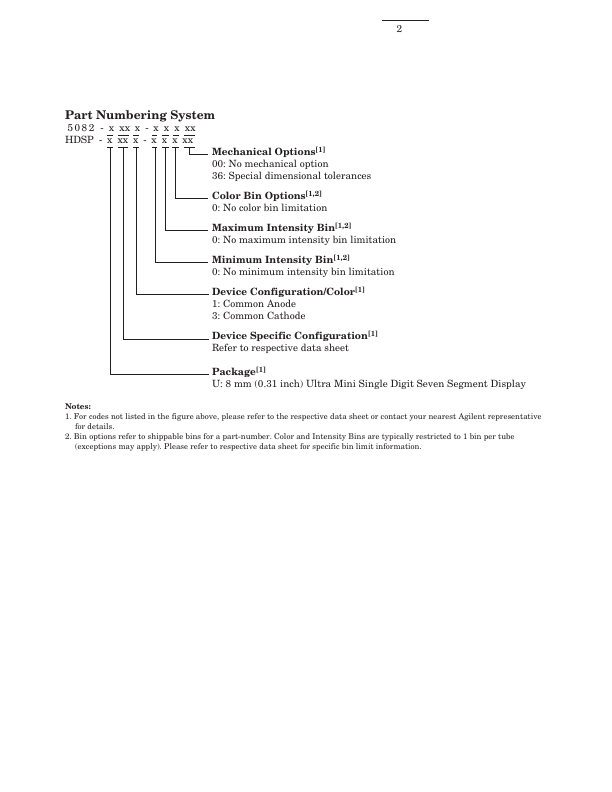 HDSP-U203