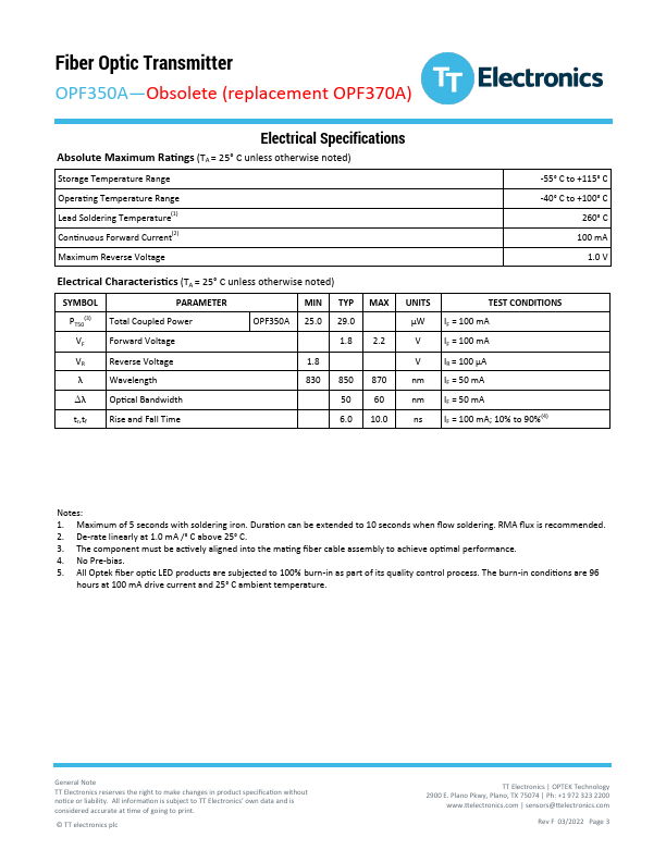 OPF350A