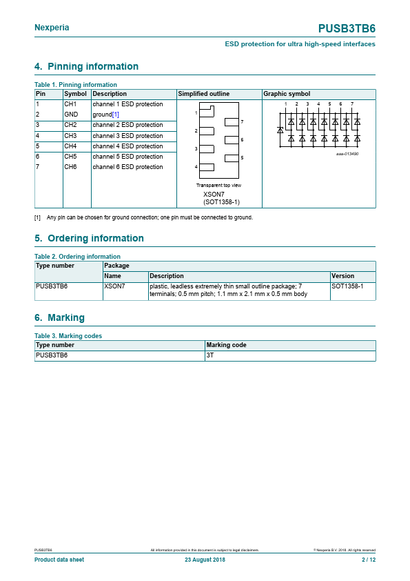 PUSB3TB6