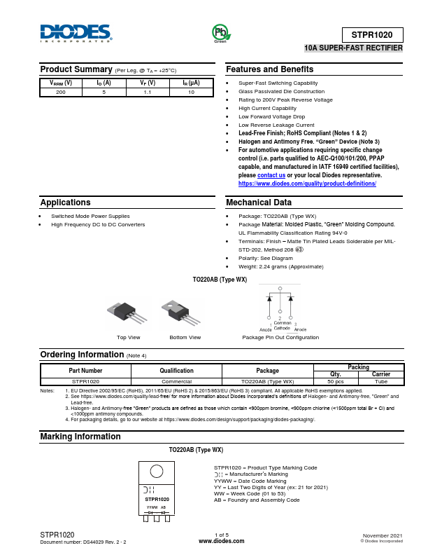 STPR1020