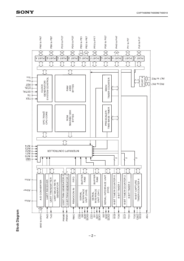 CXP740096