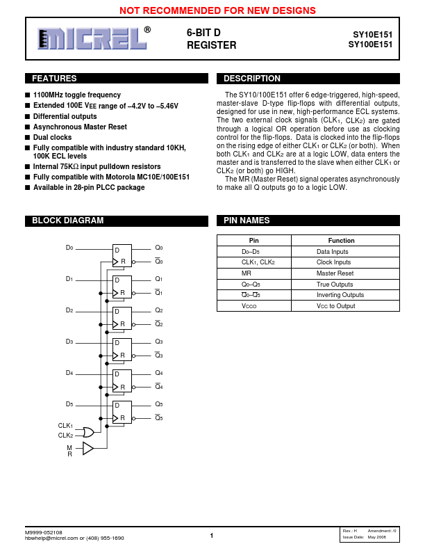 SY10E151