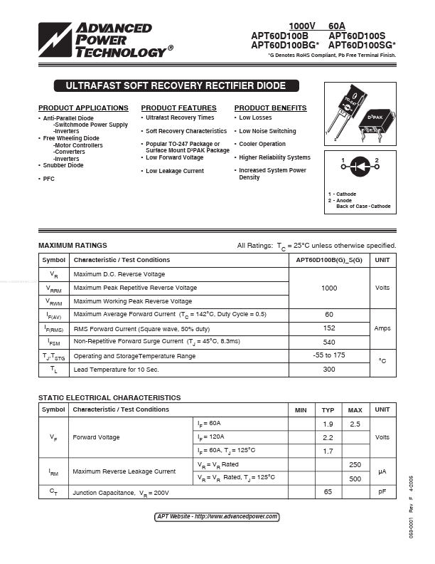 APT60D100SG