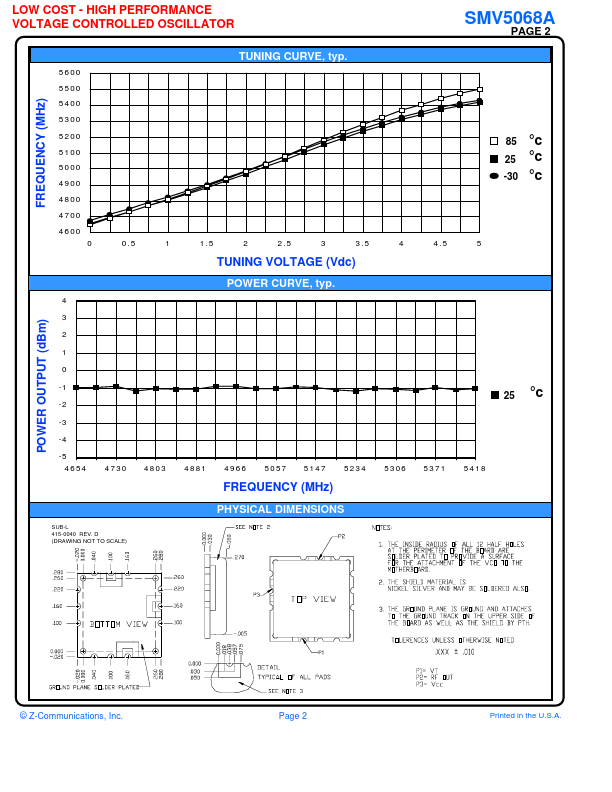 SMV5068A