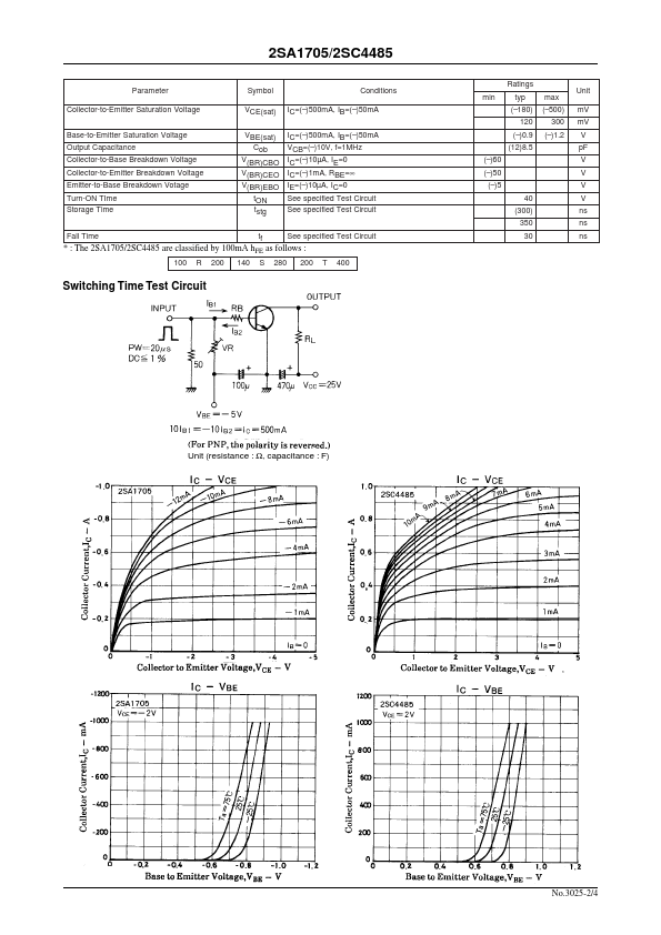 2SC4485