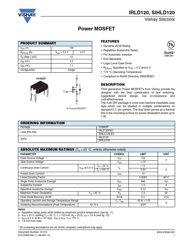 SIHLD120