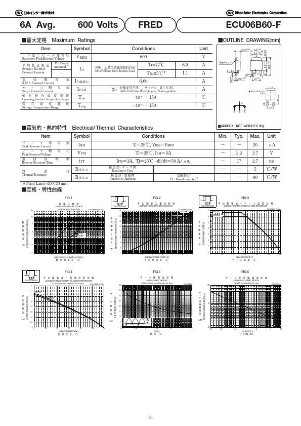 ECU06B60-F