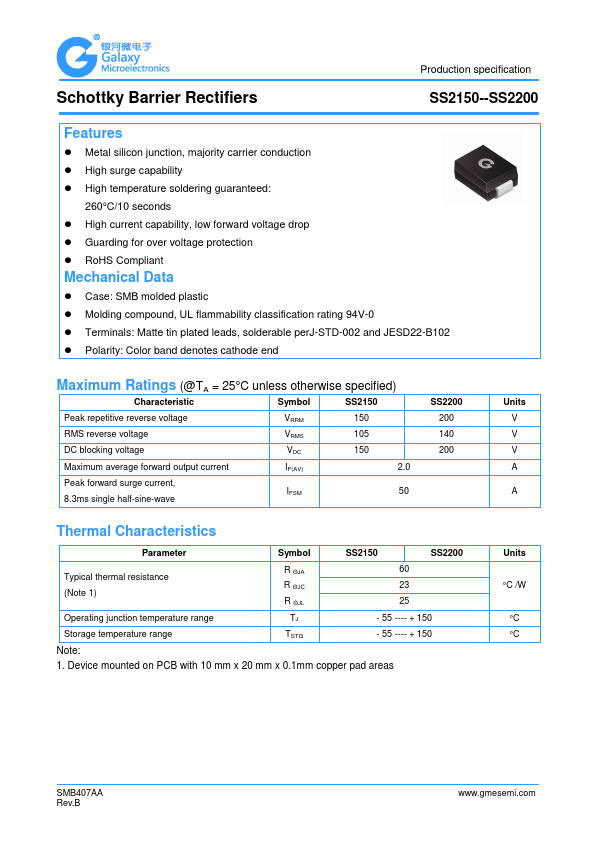 SS2150