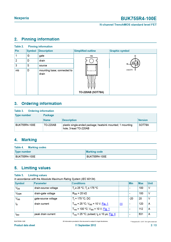 BUK755R4-100E