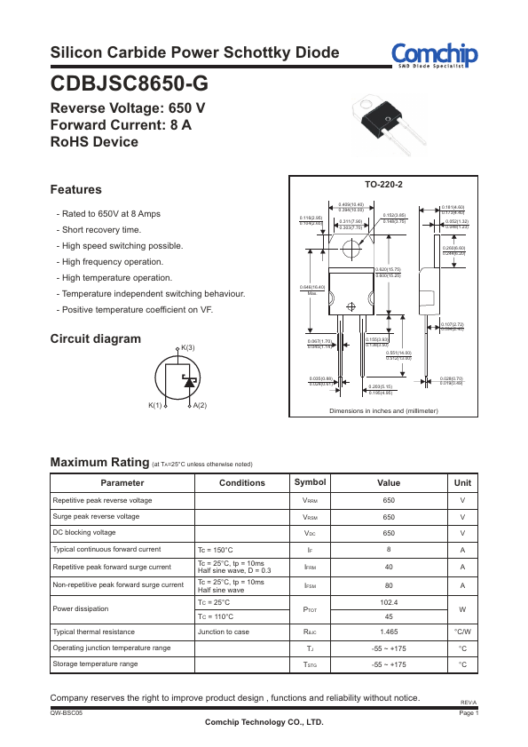 CDBJSC8650-G