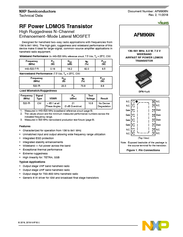 AFM906N