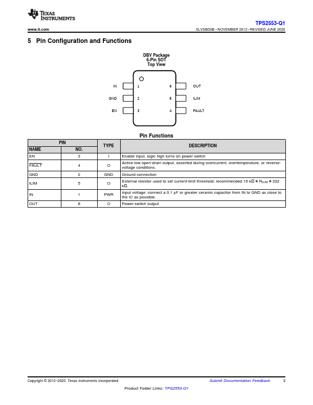 TPS2553-Q1