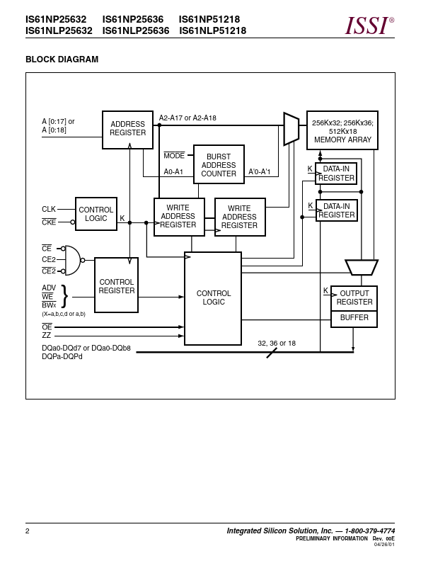 IS61NLP51218