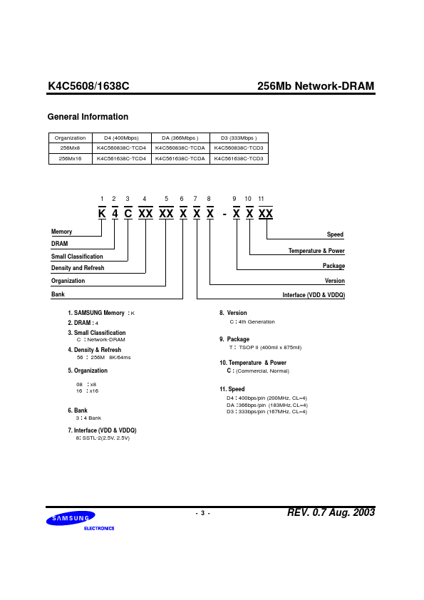 K4C561638C-TCD4000