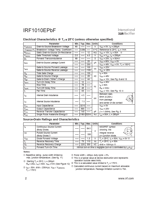 IRF1010EPBF