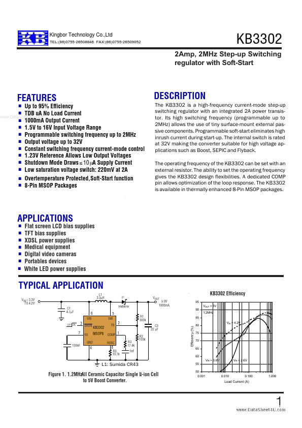 KB3302