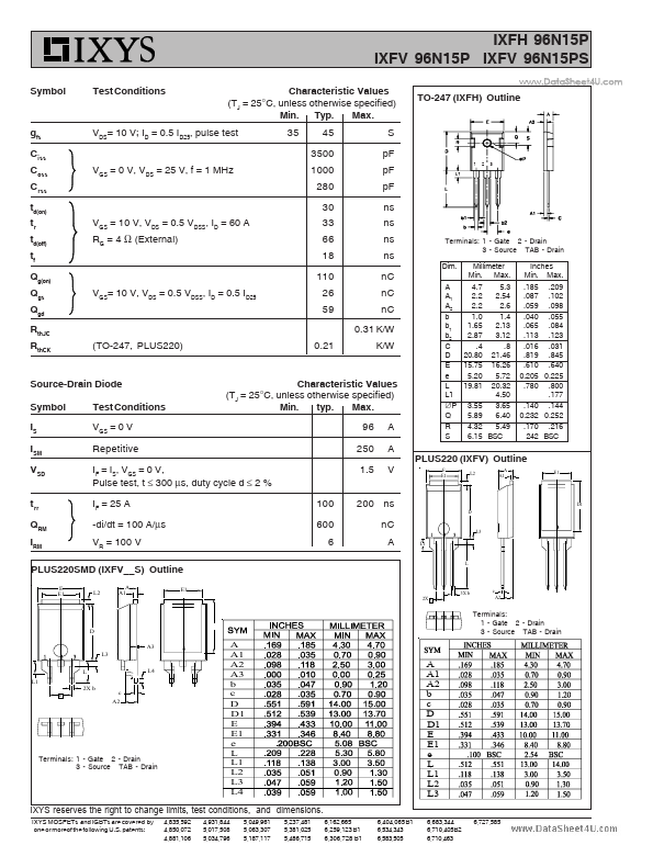 IXFH96N15P