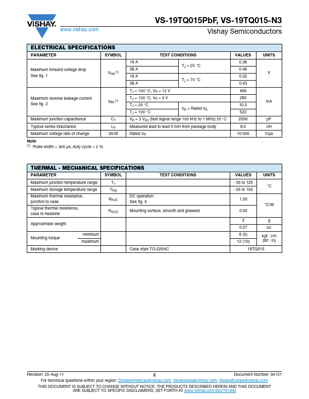 VS-19TQ015PbF