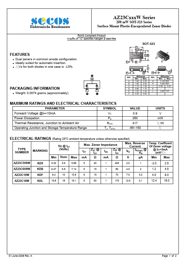 AZ23C5V6W