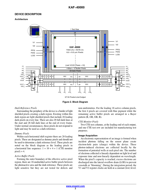 KAF-40000-FX