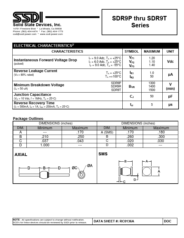 SDR9P