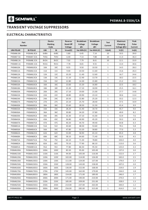 P4SMA200A