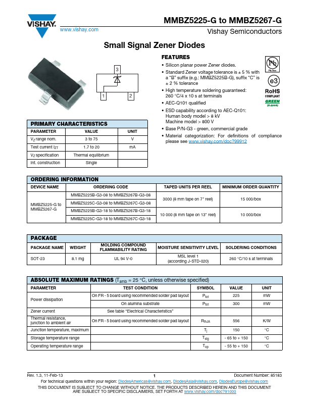 MMBZ5250-G