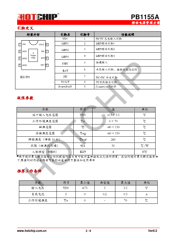 PB1155A