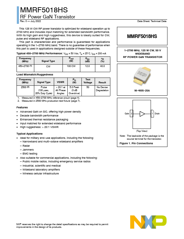 MMRF5018HS