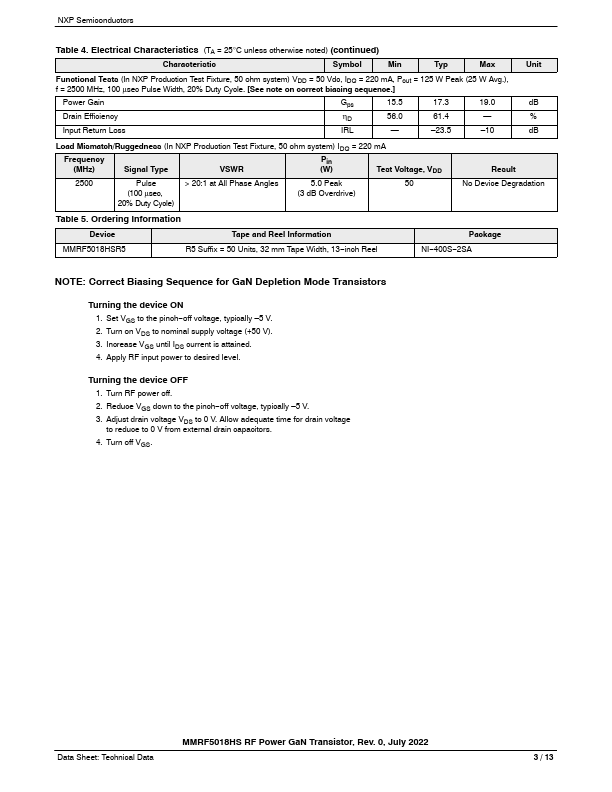 MMRF5018HS