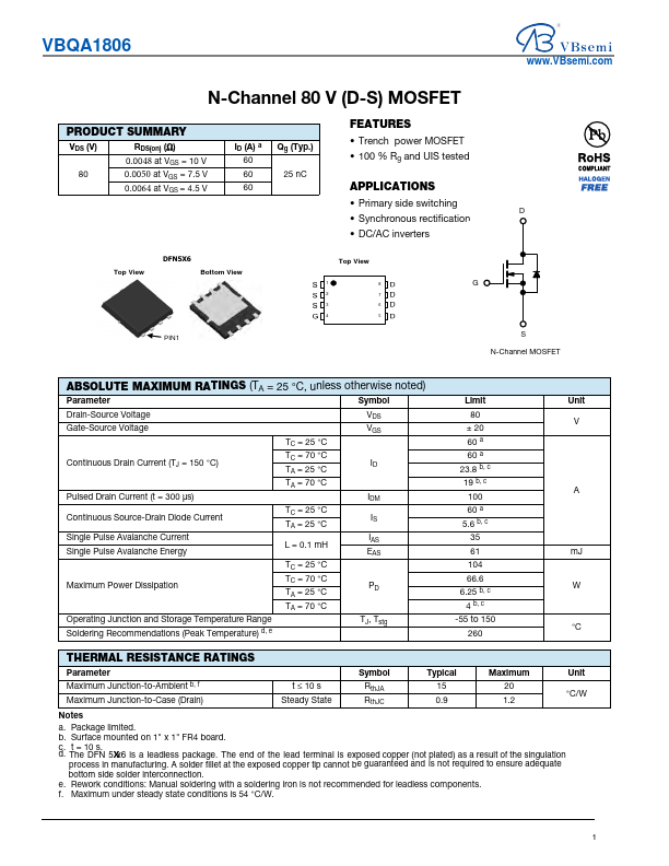 VBQA1806 Datasheet Preview