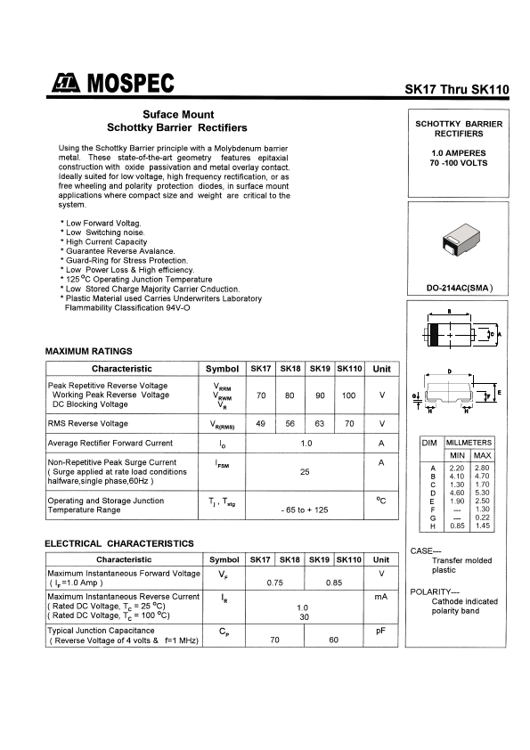 SK110