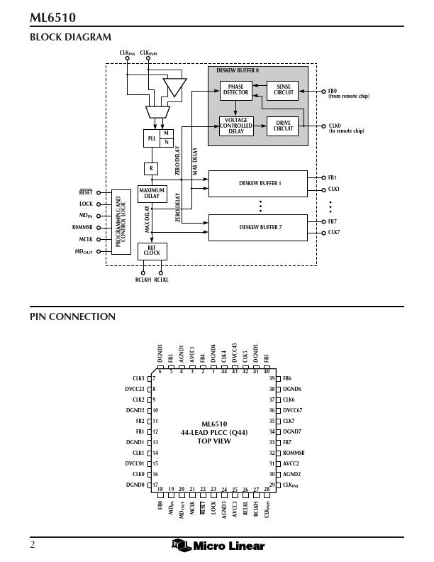 ML6510