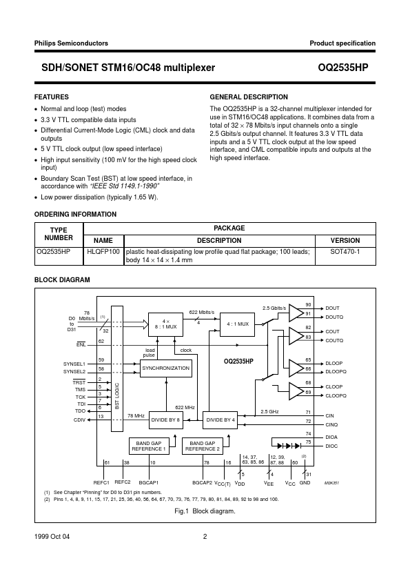 OQ2535HP